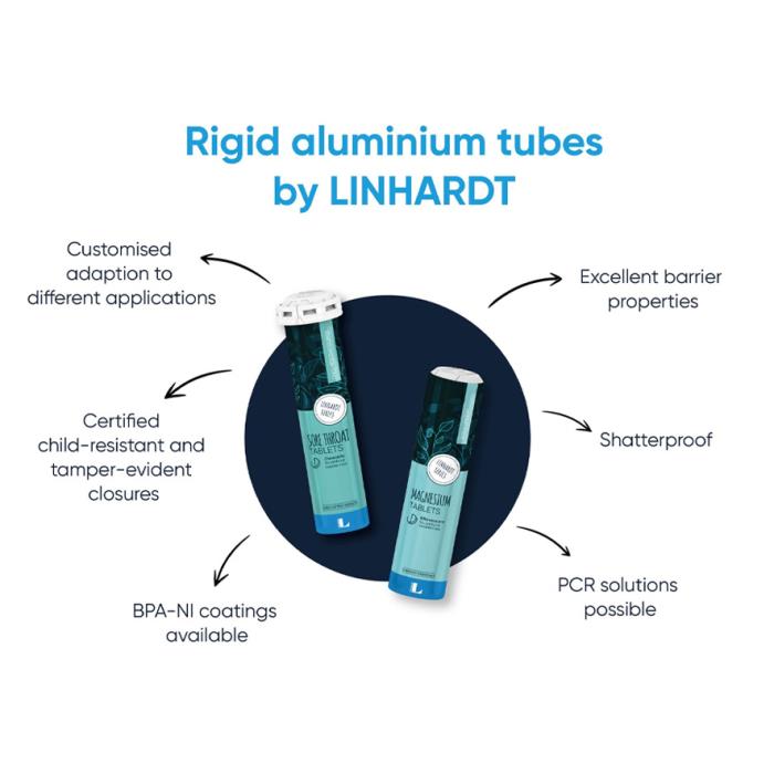 Solid Products Deserve Solid, Sustainable Packaging